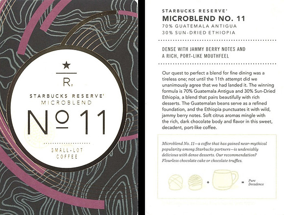 2014 MICROBLEND NO.11 - NEED