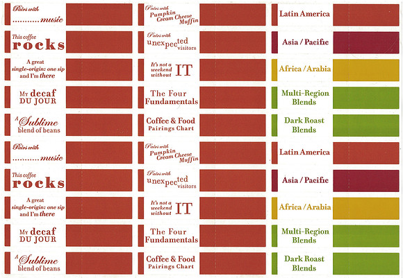 RECOMMENDATION LABELS