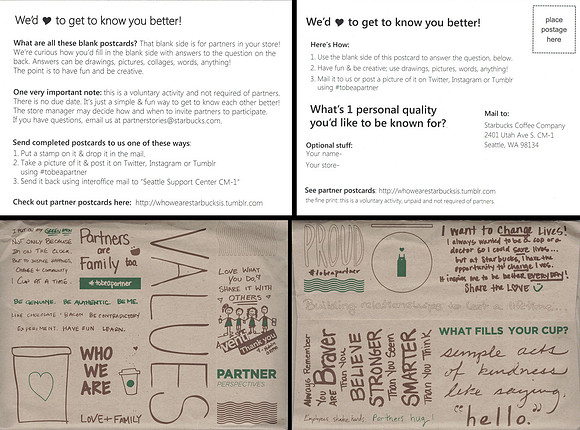 2014 PARTNER PERSPECTIVES - POSTCARDS:ENVELOPES
