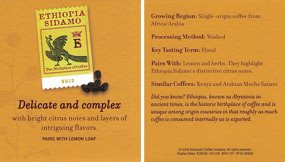 2006 TASTING NOTES CARD - ETHIOPIA SIDAMO