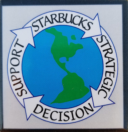 STRATEGIC DECISION SUPPORT